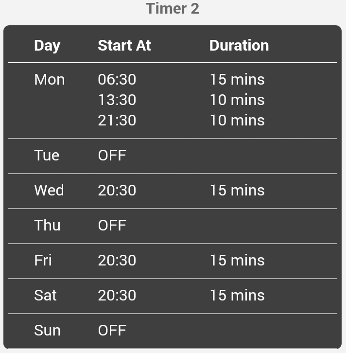 timer for 15 mins